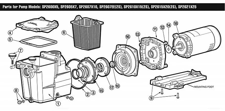 Hayward Pool Pump Parts: Best Guidance for a Pristine Pool