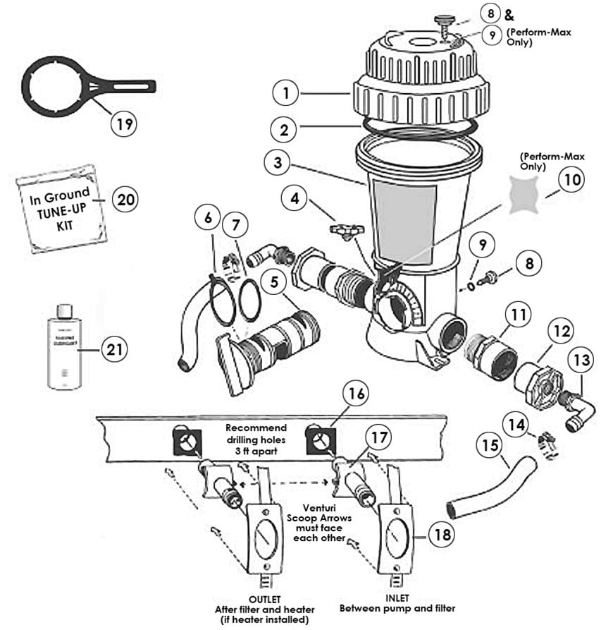 New Water, PerformMax, Pool Frog, Prevail InGround Cyclers parts at