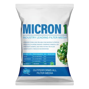 Front label of MICRON 1 Filter Media
