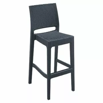 Compamia Jamaica Resin Wickerlook Barstool, Gark Gray