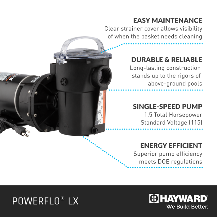 Hayward Power Flo LX 1.5 HP Above Ground Pool Pump - Doheny's