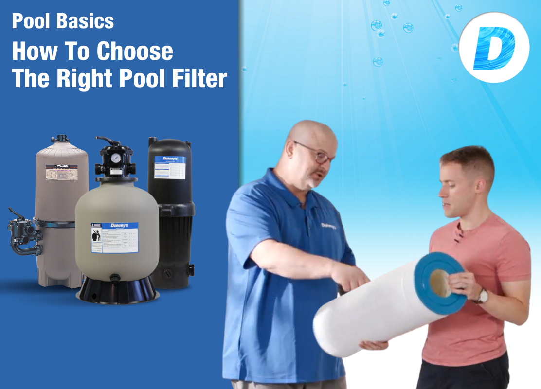 The three types of pool filters, a sand filter, cartridge filter, and DE filter.
