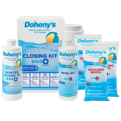 Closing Kits
