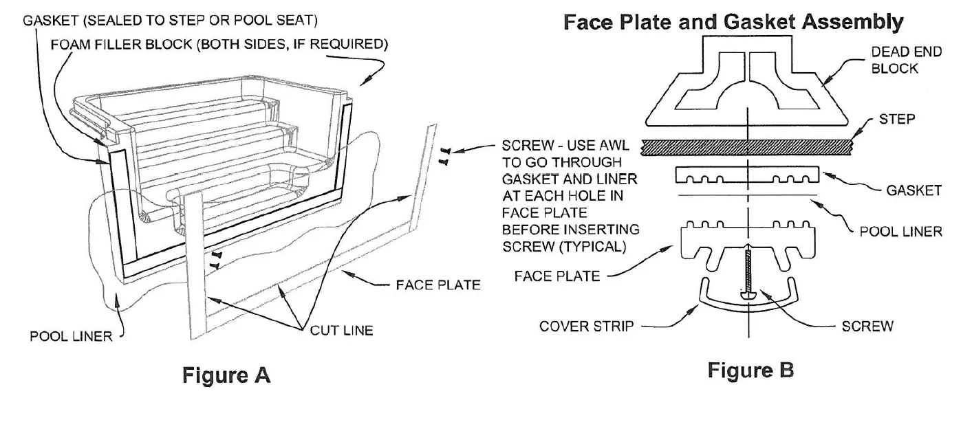 Faceplate & Gasket Diagram