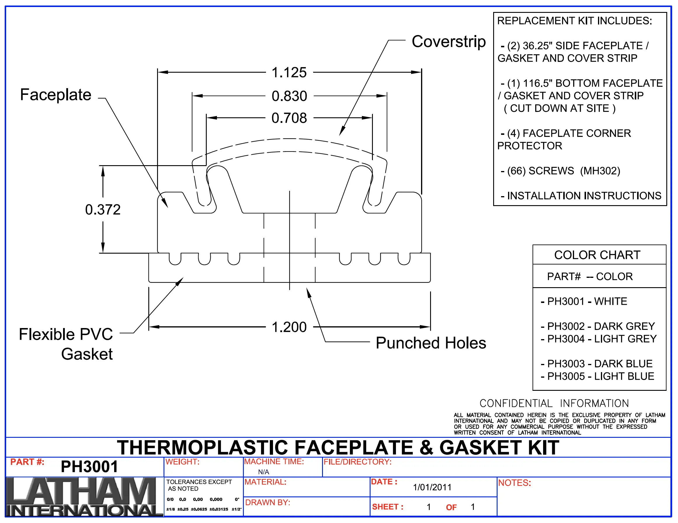 Faceplate & Gasket Specifications