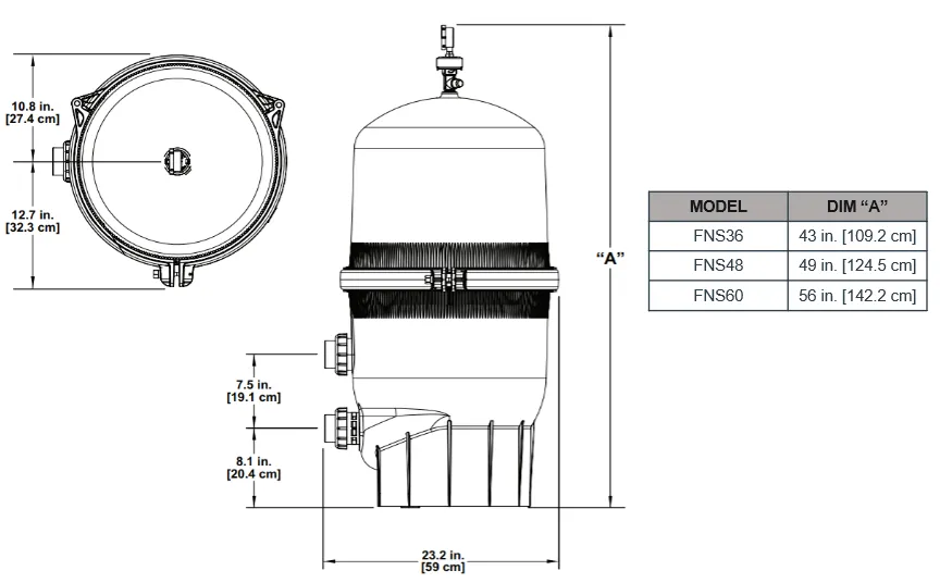 Dimensions for the FNS Filters