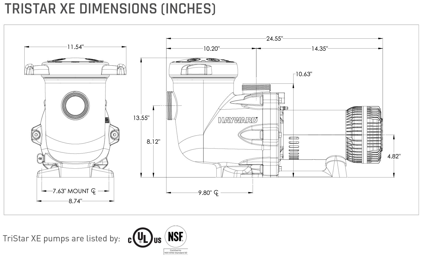 Dimensions