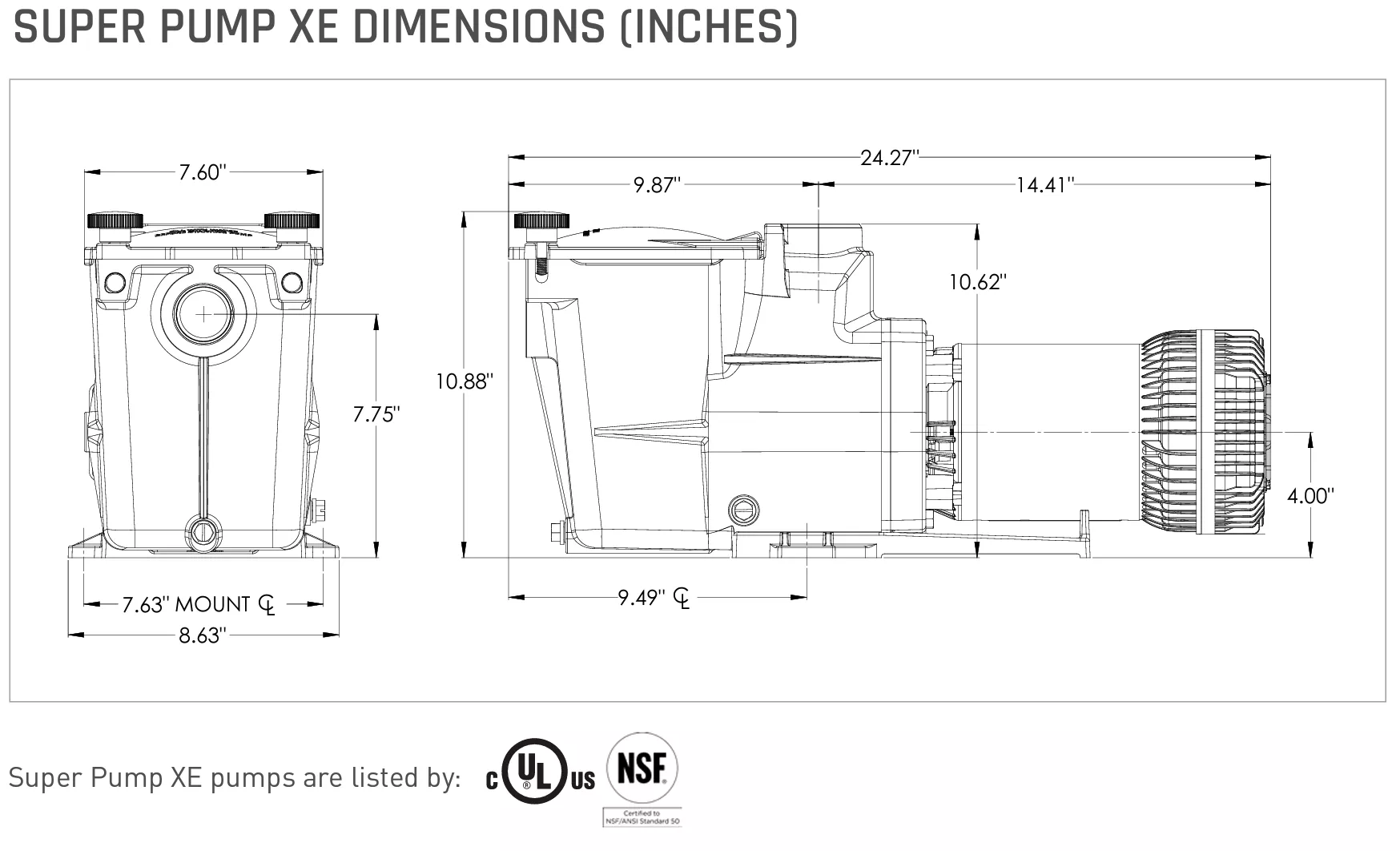 Dimensions