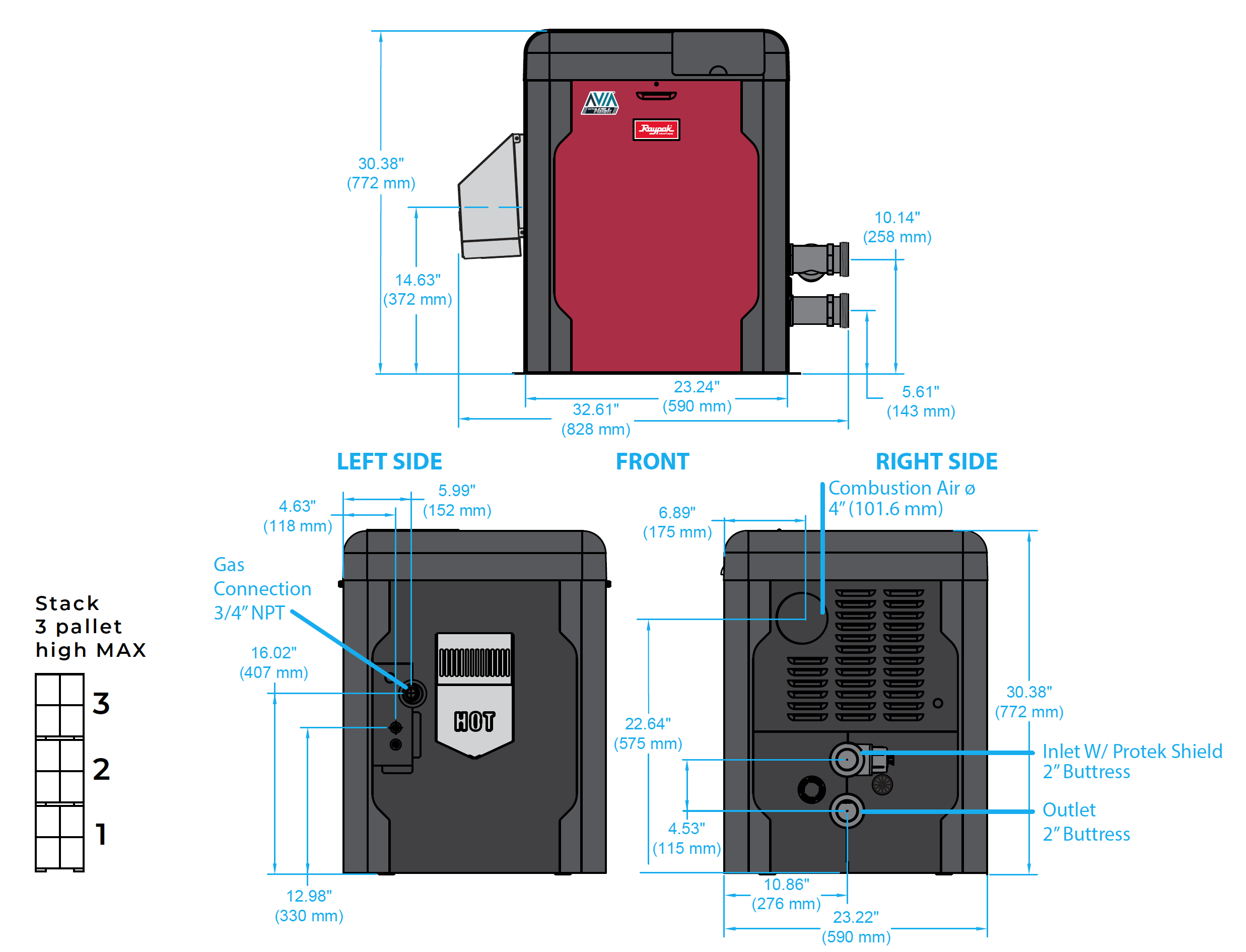 Raypak Specifications