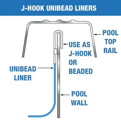 J-Hook Unibead Liners