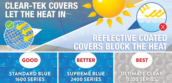 Solar Covers