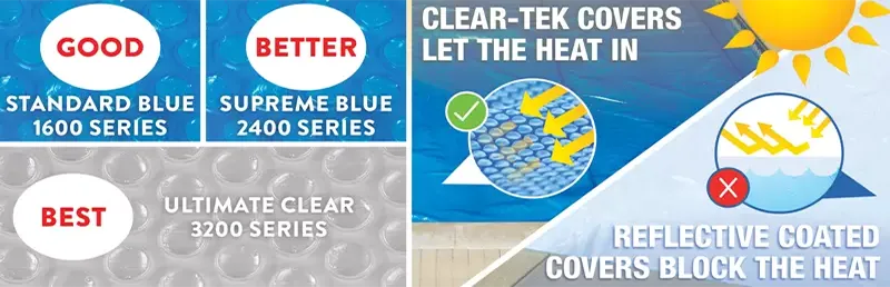 All Solar Covers